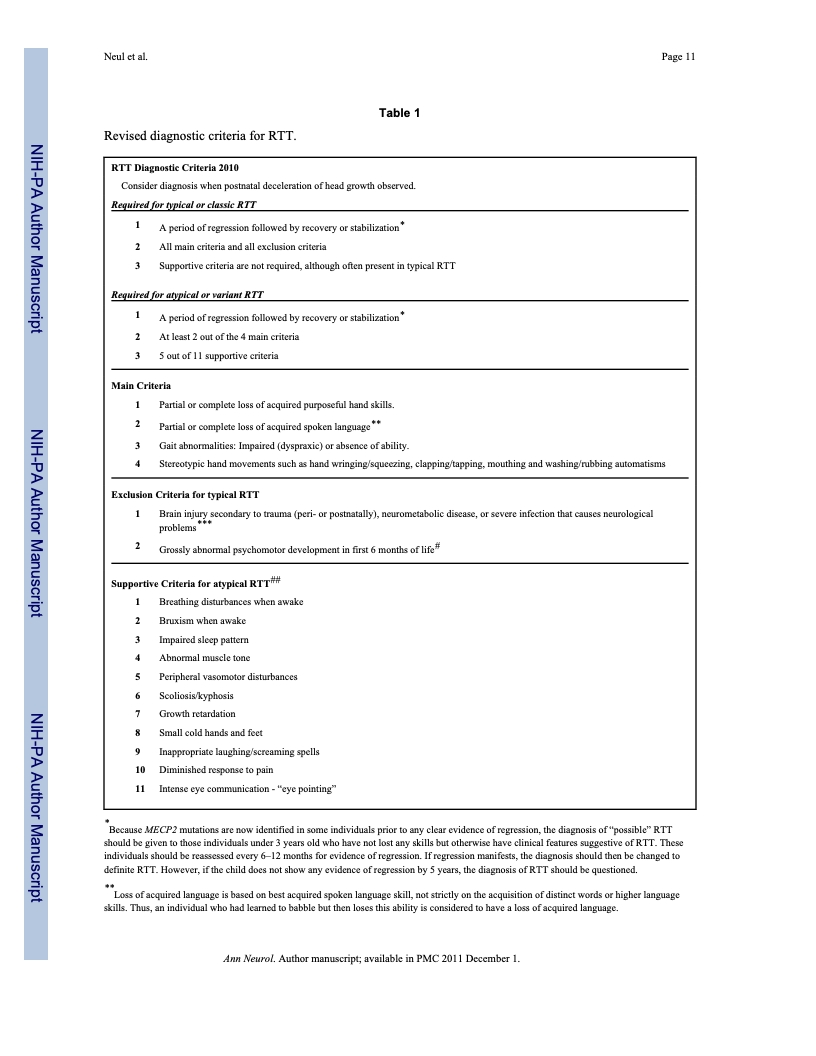 Rett Syndrome- Revised Diagnostic Criteria and Nomenclature_page_11.png